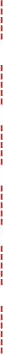 div